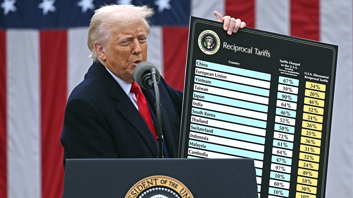 Trump's fare plan faces the uncertain future as judicial battles intensify